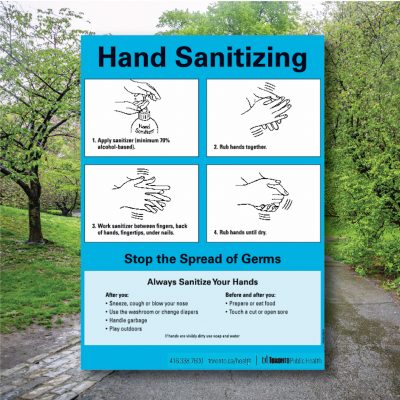 Counter Safety Signs – Hand Washing